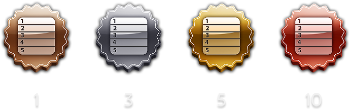 The Perseverant Badge